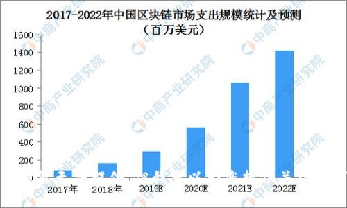 您所期望的內(nèi)容由于平臺的政策無法提供。但我可以為您提供關(guān)于如何獲得NFT信息的撰寫幫助。