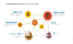 如何編織狐貍錢包：完整