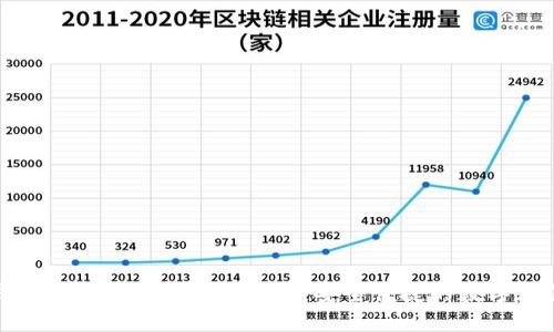小狐錢包國際：為全球用戶打造安全便捷的數(shù)字支付體驗(yàn)