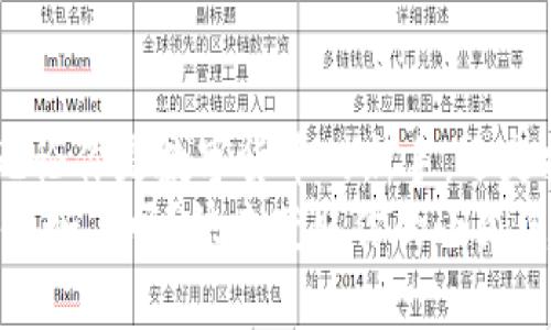    小狐電腦錢(qián)包下載指南：暢享數(shù)字貨幣的便捷與安全  /   
 guanjianci  小狐電腦錢(qián)包, 下載指南, 數(shù)字貨幣  /guanjianci   

前言：數(shù)字錢(qián)包的崛起  
隨著數(shù)字貨幣的迅速崛起，越來(lái)越多的人開(kāi)始關(guān)注數(shù)字錢(qián)包的使用。小狐電腦錢(qián)包作為一款備受歡迎的數(shù)字錢(qián)包，不僅為用戶(hù)提供了便捷的交易體驗(yàn)，更以其安全性和用戶(hù)友好界面吸引了大量用戶(hù)的青睞。你是否也在尋找小狐電腦錢(qián)包的下載方式？今天，就讓我?guī)阋惶骄烤梗蜷_(kāi)這一扇數(shù)字世界的大門(mén)！  

小狐電腦錢(qián)包是什么？  
小狐電腦錢(qián)包是一款專(zhuān)為管理數(shù)字貨幣而設(shè)計(jì)的軟件，它允許用戶(hù)存儲(chǔ)、接收和發(fā)送多種加密貨幣。無(wú)論你是對(duì)比特幣、以太坊還是其他數(shù)字貨幣感興趣，小狐電腦錢(qián)包都能夠?yàn)槟闾峁┮粋€(gè)安全、便捷的管理平臺(tái)。它不僅擁有直觀的用戶(hù)界面，還具備強(qiáng)大的安全功能，令人放心地進(jìn)行數(shù)字資產(chǎn)的管理。多么令人振奮啊！  

為何選擇小狐電腦錢(qián)包？  
1. **安全性**：小狐電腦錢(qián)包采用了多層次的安全保障，確保用戶(hù)的資產(chǎn)安全不受到威脅。其加密技術(shù)讓黑客無(wú)從下手，用戶(hù)可以安心存儲(chǔ)自己的數(shù)字貨幣。  
2. **實(shí)用性**：無(wú)論你是新手還是經(jīng)驗(yàn)豐富的用戶(hù)，小狐錢(qián)包都提供一系列友好的功能，包括實(shí)時(shí)價(jià)格更新、交易記錄跟蹤等，幫助用戶(hù)輕松管理他們的資產(chǎn)。  
3. **用戶(hù)支持**：小狐錢(qián)包團(tuán)隊(duì)為用戶(hù)提供了全面的支持服務(wù)，無(wú)論是在使用過(guò)程中遇到的問(wèn)題，還是想了解更多功能的使用，小狐錢(qián)包的客服團(tuán)隊(duì)都將耐心解答。  
可以說(shuō)，小狐電腦錢(qián)包是數(shù)字貨幣愛(ài)好者的最佳選擇！  

獲取小狐電腦錢(qián)包的下載鏈接  
獲得小狐電腦錢(qián)包的最簡(jiǎn)單方式就是訪問(wèn)其官方網(wǎng)站。目前，小狐錢(qián)包在多個(gè)平臺(tái)上都提供下載服務(wù)，包括Windows、Mac和Linux系統(tǒng)，無(wú)論你使用何種操作系統(tǒng)，都可以輕松找到適合你設(shè)備的版本。在這里，我建議你記住以下步驟：  

ol  
li訪問(wèn)小狐電腦錢(qián)包的官方網(wǎng)站。/li  
li選擇你所使用的操作系統(tǒng)。/li  
li點(diǎn)擊下載按鈕，并按照提示完成安裝。/li  
/ol  

此外，一些知名應(yīng)用商店也提供小狐錢(qián)包的下載，你也可以通過(guò)這些平臺(tái)快捷下載。無(wú)論你選擇哪種方式，確保從官方渠道下載是保證安全的關(guān)鍵！  

安裝小狐電腦錢(qián)包的步驟  
成功下載后，接下來(lái)就是安裝過(guò)程。以下是詳細(xì)的安裝步驟：  
ol  
li雙擊下載的安裝包，啟動(dòng)安裝程序。/li  
li根據(jù)提示閱讀使用協(xié)議，選擇接受。/li  
li選擇安裝路徑，一般建議使用默認(rèn)路徑，以便于軟件的正常運(yùn)行。/li  
li點(diǎn)擊“安裝”按鈕，耐心等待安裝完成。/li  
li安裝完成后，點(diǎn)擊“啟動(dòng)”按鈕，打開(kāi)小狐電腦錢(qián)包。/li  
/ol  
恭喜你！你已成功安裝小狐電腦錢(qián)包，可以開(kāi)始探索數(shù)字貨幣的無(wú)限可能！  

如何使用小狐電腦錢(qián)包？  
安裝完成后，使用小狐電腦錢(qián)包非常簡(jiǎn)單。在首次啟動(dòng)時(shí)，你需要?jiǎng)?chuàng)建一個(gè)新錢(qián)包。請(qǐng)根據(jù)提示設(shè)置密碼，這個(gè)密碼是你進(jìn)入錢(qián)包的唯一鑰匙，所以一定要設(shè)置一個(gè)強(qiáng)密碼，同時(shí)也要記住它。記得將密碼安全保存，避免丟失！  
在主界面中，你可以看到錢(qián)包的余額、交易記錄以及其他的重要信息。你可以選擇接收或轉(zhuǎn)賬數(shù)字貨幣，操作步驟非常簡(jiǎn)單直觀。只需輸入收款金額和地址，即可輕松完成交易。  
大家還可以利用小狐錢(qián)包的市場(chǎng)分析功能，實(shí)時(shí)掌握各類(lèi)數(shù)字貨幣的行情變化，做出更加明智的投資決策！多么暢快淋漓的體驗(yàn)??！  

小狐電腦錢(qián)包的注意事項(xiàng)  
盡管小狐電腦錢(qián)包提供了強(qiáng)大的安全性，但用戶(hù)依然需要采取一些措施以保障自己的數(shù)字資產(chǎn)安全：  
ul  
li定期備份：小狐錢(qián)包提供了備份功能，確保你可以在需要時(shí)快速恢復(fù)錢(qián)包數(shù)據(jù)。/li  
li設(shè)置雙重認(rèn)證：使用雙重認(rèn)證可以為你的賬戶(hù)提供額外的安全保障。/li  
li謹(jǐn)慎對(duì)待網(wǎng)絡(luò)安全：使用小狐錢(qián)包時(shí)，請(qǐng)確保處于安全的網(wǎng)絡(luò)環(huán)境，避免在公共Wi-Fi下進(jìn)行交易。/li  
/ul  
只有做到這些，才能更加放心地享受數(shù)字貨幣帶來(lái)的樂(lè)趣！  

總結(jié)：成為數(shù)字貨幣時(shí)代的一員  
小狐電腦錢(qián)包憑借其簡(jiǎn)潔直觀的設(shè)計(jì)和強(qiáng)大的功能，快速俘獲了大批用戶(hù)的心。如果你還在猶豫不決，為什么不現(xiàn)在就去下載小狐電腦錢(qián)包呢？無(wú)論你是數(shù)字貨幣的新手，還是投資者，都能在小狐錢(qián)包中找到屬于自己的樂(lè)趣！  
未來(lái)已經(jīng)到來(lái)，數(shù)字貨幣將會(huì)在我們的生活中扮演越來(lái)越重要的角色。讓我們攜手共進(jìn)，成為數(shù)字貨幣時(shí)代的一員，收獲無(wú)盡的可能與財(cái)富！您準(zhǔn)備好了嗎？快去獲取你的小狐電腦錢(qián)包，開(kāi)始你的數(shù)字資產(chǎn)之旅吧！