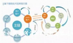 小狐錢包里的錢為何消失