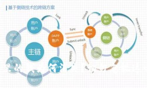 小狐錢包里的錢為何消失？切勿忽視這四大隱患！