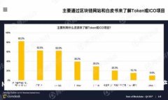 MetaMask使用指南：輕松管理