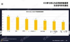 小狐錢(qián)包：探索Token.im的無(wú)
