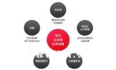 數(shù)字錢包貸款：輕松申請