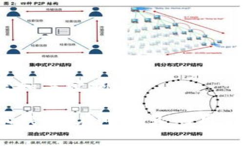思考和關(guān)鍵詞

小狐錢包：在中國(guó)真的用不了？