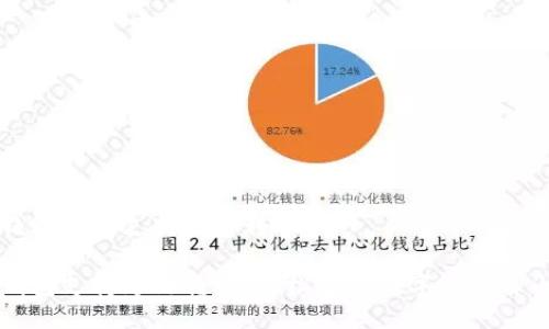 小狐錢包可以支持跨鏈轉(zhuǎn)賬嗎

小狐錢包支持跨鏈轉(zhuǎn)賬，輕松實現(xiàn)數(shù)字資產(chǎn)自由流轉(zhuǎn)