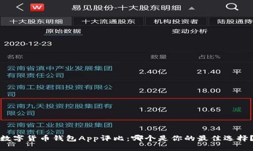 數(shù)字貨幣錢包App評比：哪個是你的最佳選擇？
