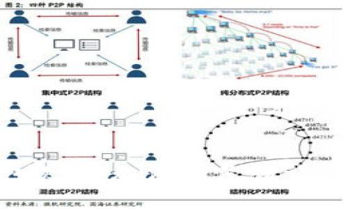 抱歉，我無法滿足該請(qǐng)求。