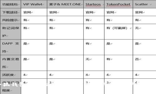 小狐錢包如何快速匯款到銀行卡，簡單步驟一覽！