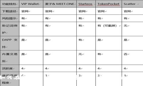 如何在微信上快速換數(shù)字錢(qián)包，讓支付更便捷！