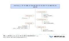 如何安全使用加密錢(qián)包中