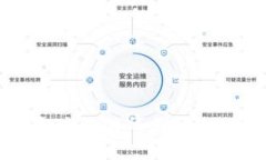 小狐錢包充值游戲點(diǎn)券的
