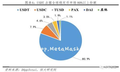   手機(jī)如何裝MetaMask，簡(jiǎn)單易懂的安裝指南 / 
 guanjianci MetaMask, 手機(jī)安裝, 錢包應(yīng)用 /guanjianci 

引言：數(shù)字貨幣世界的新入口
在當(dāng)前的數(shù)字化時(shí)代，尤其是在區(qū)塊鏈和加密貨幣迅速發(fā)展的背景下，越來越多的人開始關(guān)注和參與這一新興領(lǐng)域。而MetaMask作為一種廣受歡迎的數(shù)字錢包和去中心化應(yīng)用（DApp）的入口，正是許多用戶邁入這一世界的第一步。想象一下，當(dāng)你可以通過手機(jī)輕松管理你的以太坊（Ethereum）和ERC-20代幣，你的數(shù)字資產(chǎn)將得以更高效地利用和轉(zhuǎn)移，真是令人振奮！

MetaMask簡(jiǎn)介：什么是MetaMask？
MetaMask是一個(gè)基于瀏覽器的加密錢包，允許用戶管理以太坊及其代幣。它能讓用戶與分布式網(wǎng)絡(luò)（如以太坊）和多種DApp相連接，簡(jiǎn)化了與區(qū)塊鏈的互動(dòng)。相信我，隨著更多DApp的涌現(xiàn)，MetaMask的使用價(jià)值將愈發(fā)凸顯，它不僅是一個(gè)錢包，更是你與數(shù)字經(jīng)濟(jì)連接的橋梁。

準(zhǔn)備工作：確保您的手機(jī)系統(tǒng)合適
在開始安裝MetaMask之前，您需要確保您的手機(jī)操作系統(tǒng)滿足要求。一般來說，MetaMask可在Android和iOS設(shè)備上使用。因此，在決定安裝之前，請(qǐng)確認(rèn)您的手機(jī)運(yùn)行的是Android 6.0（或更高版本）或iOS 11.0（或更高版本）。這將確保您可以順暢地使用MetaMask，體驗(yàn)其全部功能！

下載MetaMask：從應(yīng)用商店開始
接下來，您可以開始進(jìn)行MetaMask的下載。非常簡(jiǎn)單，您只需按照以下步驟操作：
ul
  listrong對(duì)于Android用戶：/strong打開Google Play商店，搜索“MetaMask”，找到并點(diǎn)擊下載按鈕。/li
  listrong對(duì)于iOS用戶：/strong打開App Store，搜索“MetaMask”，同樣找到并點(diǎn)擊下載按鈕。/li
/ul
下載完成后，打開應(yīng)用程序，接下來的步驟將引導(dǎo)您完成賬戶的創(chuàng)建或?qū)搿?
賬戶創(chuàng)建：安全第一
在打開MetaMask應(yīng)用程序后，您將看到創(chuàng)建新錢包或?qū)氍F(xiàn)有錢包的選項(xiàng)。選擇“創(chuàng)建新錢包”，接著您需要設(shè)定一個(gè)強(qiáng)密碼來保護(hù)您的賬戶。密碼不應(yīng)過于簡(jiǎn)單！這里有個(gè)小貼士：混合使用大寫字母、小寫字母、數(shù)字和符號(hào)，能更好地提高安全性！
之后，MetaMask會(huì)生成您的助記詞（Mnemonic Phrase）。請(qǐng)務(wù)必妥善保存這個(gè)助記詞，因?yàn)樗悄謴?fù)賬戶的唯一方式。這一點(diǎn)至關(guān)重要，丟失助記詞將在您無法訪問賬戶的情況下，無法找回！多么讓人難過的經(jīng)歷??！

設(shè)置您的錢包：個(gè)性化選擇
選擇創(chuàng)建錢包后，您可以在設(shè)置中修改一些錢包的個(gè)性化選項(xiàng)，例如幣種顯示、語言界面等等。這樣，您的錢包將更加符合您的使用習(xí)慣！

添加資金：給你的錢包充電
完成賬戶設(shè)置后，就可以給您的MetaMask錢包充值了！您可以通過多種方式向錢包添加資金：
ul
  li直接購(gòu)買：MetaMask提供了一些集成服務(wù)，通過銀行卡或信用卡可以直接購(gòu)買以太坊等數(shù)字資產(chǎn)。/li
  li轉(zhuǎn)賬：如果您已有其他錢包或交易所中的數(shù)字資產(chǎn)，可以通過錢包地址進(jìn)行轉(zhuǎn)賬。記得確認(rèn)地址是否正確，因?yàn)閰^(qū)塊鏈上的轉(zhuǎn)賬是不可逆的！/li
/ul
想象一下，看到您的錢包余額逐漸增長(zhǎng)，那種激動(dòng)的感覺！

使用MetaMask：開啟區(qū)塊鏈之旅
當(dāng)您的錢包設(shè)置妥當(dāng)并充入資金后，您就可以開始使用MetaMask與各種DApp進(jìn)行交互了。無論是參與去中心化交易所（DEX），還是NFT市場(chǎng)，MetaMask都能為您提供便捷的訪問方式。當(dāng)您在DApp中進(jìn)行操作時(shí)，MetaMask會(huì)要求您確認(rèn)交易，以確保安全。
記住，每一次交易都可能涉及礦工費(fèi)（Gas Fee），因此請(qǐng)留意您的余額！了解和管理這些費(fèi)用是您在區(qū)塊鏈?zhǔn)澜缰猩娴年P(guān)鍵。

安全提示：保護(hù)您的數(shù)字資產(chǎn)
使用MetaMask時(shí)安全始終是頭等大事。以下是一些保護(hù)您數(shù)字資產(chǎn)的小貼士：
ul
  listrong定期備份：/strong確保您定期備份您的助記詞，并將其存儲(chǔ)在安全的地方。務(wù)必避免將其保存在易受損或易被盜的地點(diǎn)。/li
  listrong啟用雙重認(rèn)證：/strong如果可能的話，啟用雙重認(rèn)證，以增加賬戶的安全性。/li
  listrong保持軟件更新：/strong定期更新您的MetaMask應(yīng)用程序，以確保您獲得最新的安全補(bǔ)丁和功能。/li
/ul
保護(hù)自己的數(shù)字資產(chǎn)，相信我，這是您身處區(qū)塊鏈時(shí)代最重要的技能之一！

結(jié)語：邁向未來的第一步
通過上述步驟，您已經(jīng)成功在手機(jī)上安裝并設(shè)置了MetaMask，這不僅是通向區(qū)塊鏈?zhǔn)澜绲囊簧却?，更是開啟數(shù)字經(jīng)濟(jì)時(shí)代的第一步！無論您是想進(jìn)行投資、交易，還是探索新的DApp，MetaMask都將是您不可或缺的工具。多么激動(dòng)人心的旅程??！
在這個(gè)不斷變化的數(shù)字世界中，持續(xù)學(xué)習(xí)和適應(yīng)新知識(shí)是至關(guān)重要的。保持好奇心，勇于探索，在您未來的投資旅程中，愿您一帆風(fēng)順，收獲豐盛！
現(xiàn)在，就踏上您的數(shù)字之旅吧，MetaMask將在您身邊助您前行！