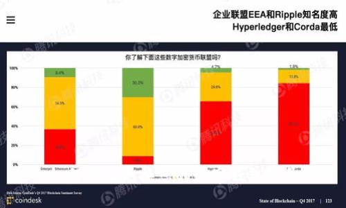 如何輕松更換您的數(shù)字錢包編號(hào)