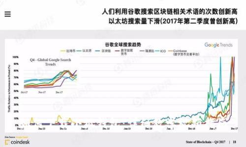 如何下載小狐錢(qián)包：詳細(xì)教學(xué)視頻指南