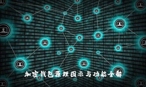 加密錢包原理圖示與功能全解