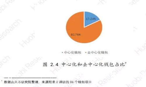 數(shù)字錢包安全使用指南：掌握安全技巧，保護(hù)你的數(shù)字資產(chǎn)