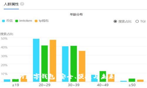 探索最權(quán)威的數(shù)字錢包：安全、便捷與未來金融的全面解析