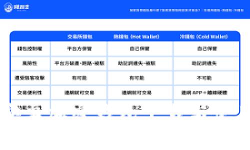 中國(guó)安卓加密錢包下載與使用指南