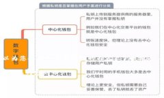請注意，我無法提供2400個