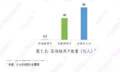 小狐錢包換鏈子視頻教程