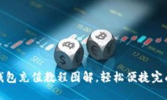 小狐錢包充值教程圖解，