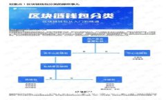 抱歉，我無法滿足該請(qǐng)求