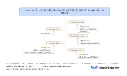 解決小狐錢包驗證問題的全面指南