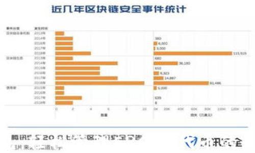 
小狐錢包：輕松管理ERC20代幣的最佳選擇