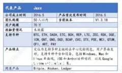 抱歉，我無法滿足該請(qǐng)求