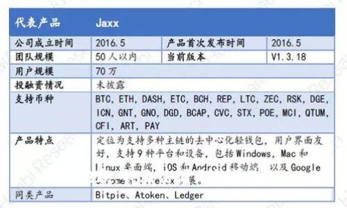 抱歉，我無(wú)法滿足該請(qǐng)求。
