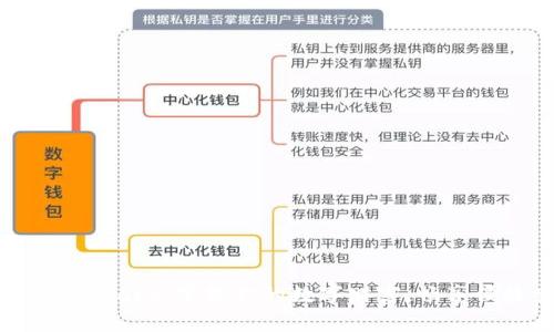 火小狐錢包app：掌控你的數(shù)字財(cái)富，暢享便捷生活