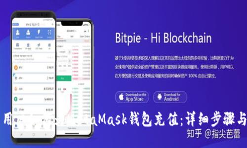 中國用戶如何為MetaMask錢包充值：詳細步驟與技巧