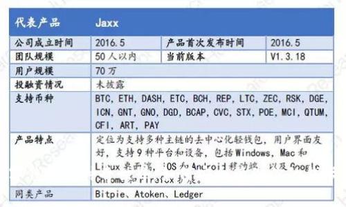 數(shù)字錢包的神奇世界：如何安全管理你的錢卡號(hào)