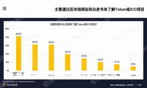 手機小狐錢包：便捷生活的數(shù)字錢包伴侶