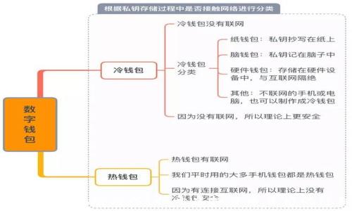   
數(shù)字錢包洗錢風險防控：揭開虛擬貨幣背后的隱秘黑幕