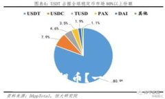 小狐錢包怎么提幣？一步