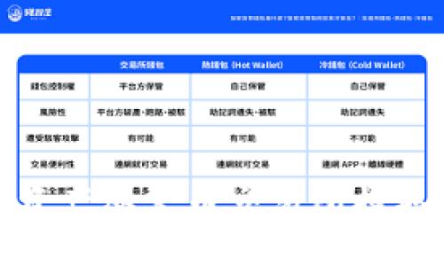 如何將數(shù)字資產(chǎn)從火幣交易所提取到小狐錢(qián)包