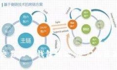 區(qū)塊鏈交易ID與錢包地址：