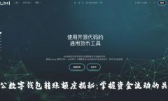 對公數(shù)字錢包轉賬額度揭