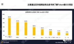 輕松出行：北京地鐵數(shù)字