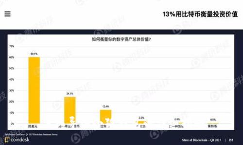 手機(jī)導(dǎo)入小狐錢(qián)包的詳細(xì)指南