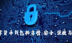 2023年美國數(shù)字貨幣錢包排