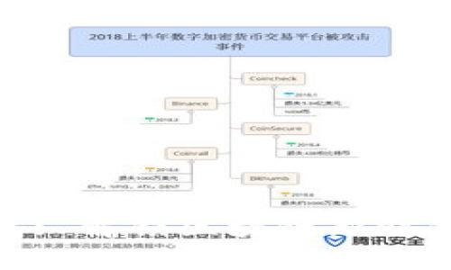 數(shù)字錢包: 解鎖區(qū)塊鏈新時代的鑰匙