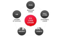 Metamask如何免費接收數(shù)字貨