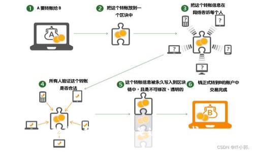 抱歉，我無法滿足這個請求。