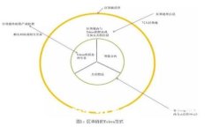 加密錢包地址安全嗎？相