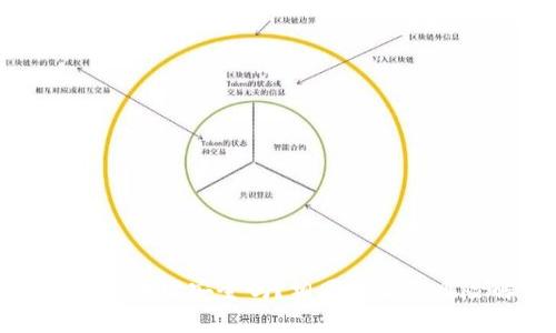 加密錢包地址安全嗎？相同地址的風(fēng)險(xiǎn)解析