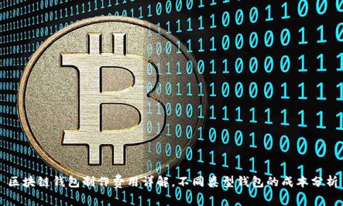 區(qū)塊鏈錢包制作費(fèi)用詳解，不同類型錢包的成本分析